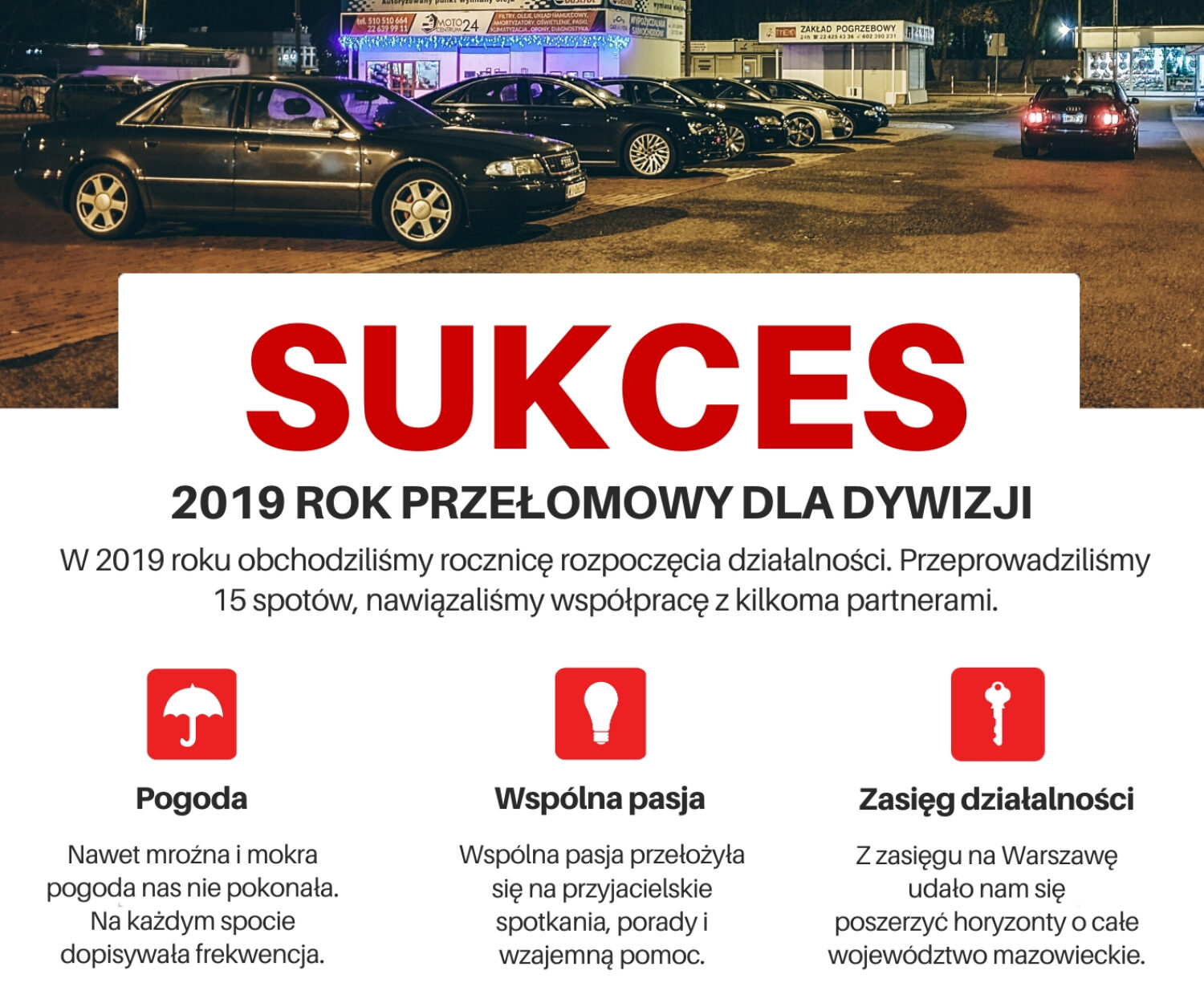 Podsumowanie 2019